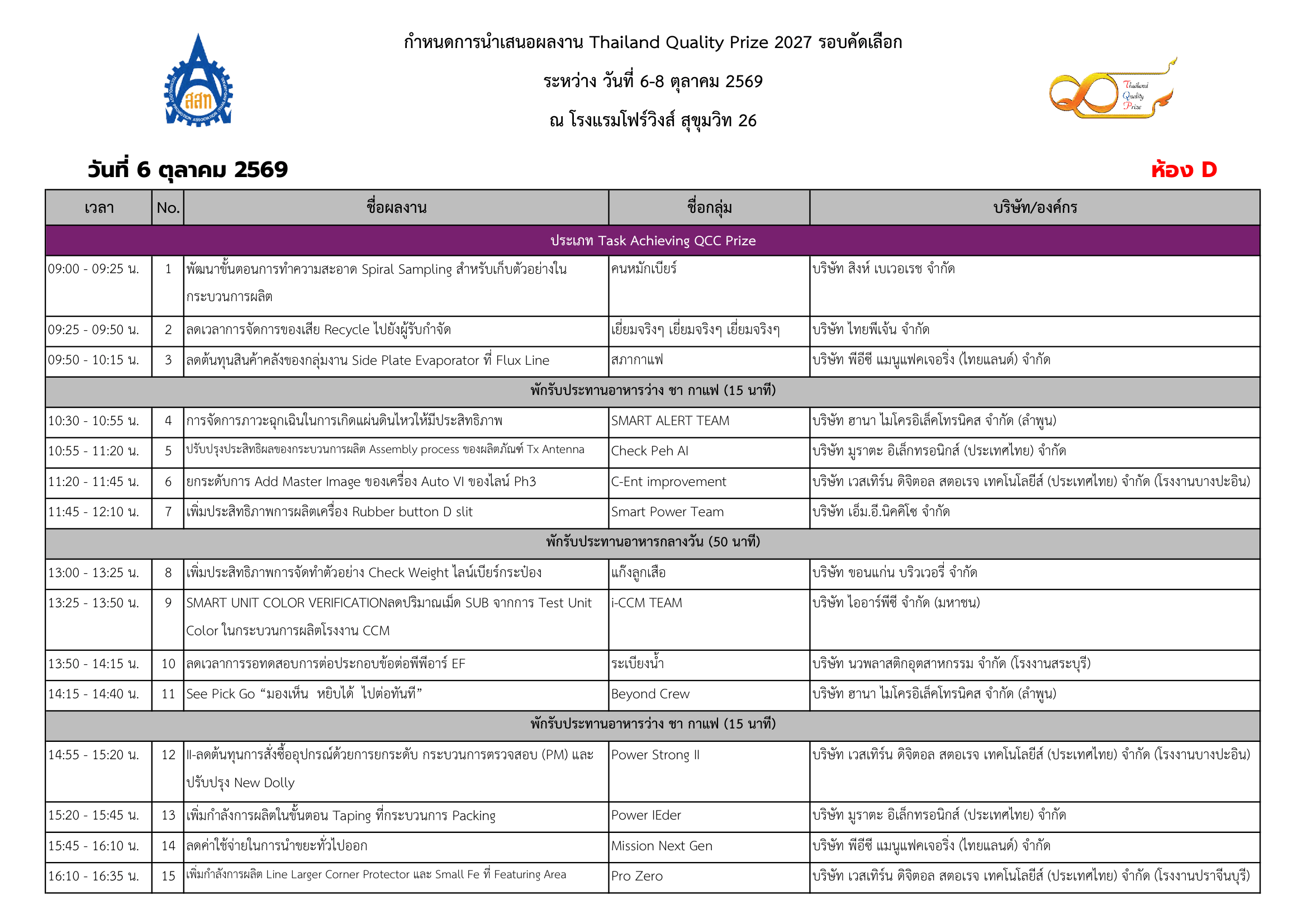 QualifyRound-Qcc-2027